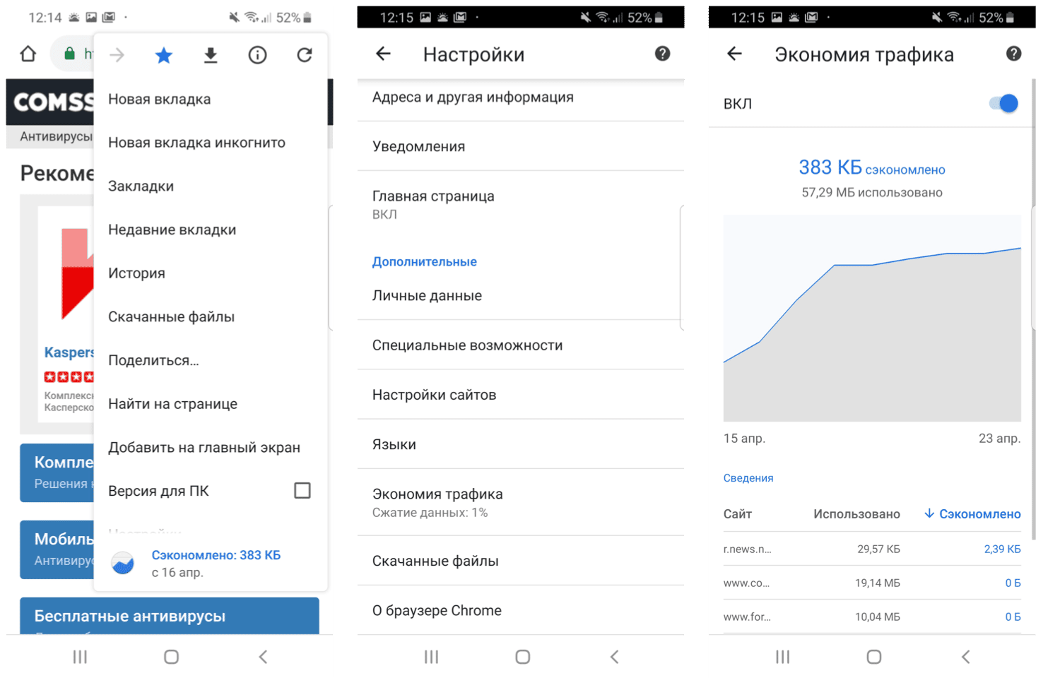 Úspora provozu v prohlížeči Google Chrome v systému Android