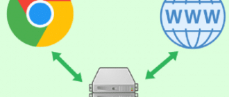 Прокси-сервер в Google Chrome