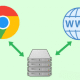 Прокси-сервер в Google Chrome